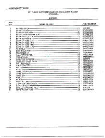 30" Floor / Burner Page 2 parts for Frigidaire Range 2409A from AppliancePartsPros.com