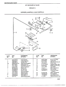 Burners, Manifold And Gas Controls parts for Frigidaire Range 2427A from AppliancePartsPros.com