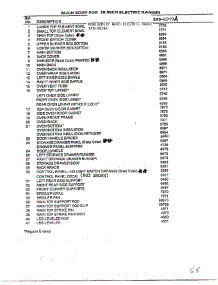 Main Body For 30 Inch Electric Ranges Page 2 parts for Frigidaire Range 2530E from AppliancePartsPros.com