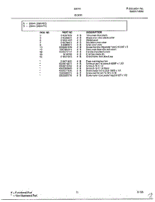 Door Page 2 parts for Frigidaire Range 280440C from AppliancePartsPros.com