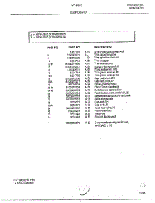 Backguard Page 2 parts for Frigidaire Range 2843-80B from AppliancePartsPros.com