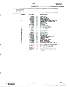 Top / Drawer Page 2 parts for Frigidaire Range 283460C from AppliancePartsPros.com