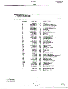 Body Page 2 parts for Frigidaire Range 2843-80B from AppliancePartsPros.com