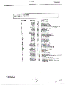 Top / Drawer Page 2 parts for Frigidaire Range 2843-80B from AppliancePartsPros.com