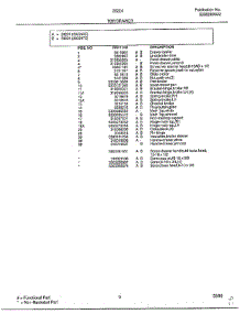 Top / Drawer Page 2 parts for Frigidaire Range 282240C from AppliancePartsPros.com