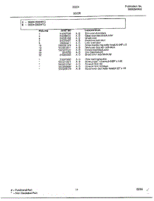 Door Page 2 parts for Frigidaire Range 282240C from AppliancePartsPros.com