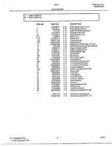 Backguard Page 2 parts for Frigidaire Range 285840A from AppliancePartsPros.com