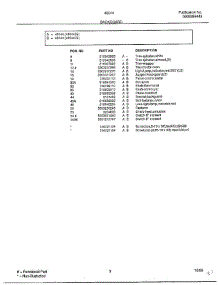 Backguard Page 2 parts for Frigidaire Range 480440E from AppliancePartsPros.com