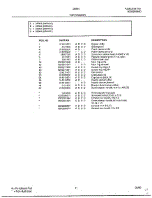 Top / Drawer Page 2 parts for Frigidaire Range 285647E from AppliancePartsPros.com