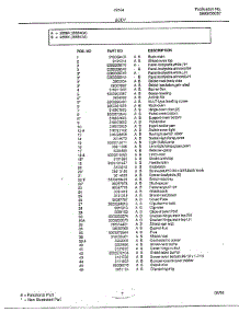 Body Page 2 parts for Frigidaire Range 285847A from AppliancePartsPros.com