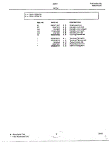 Body Page 4 parts for Frigidaire Range 285847A from AppliancePartsPros.com