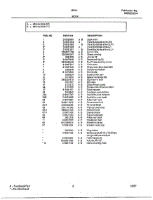 Body Page 2 parts for Frigidaire Range 480440F from AppliancePartsPros.com