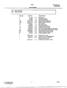 Top / Drawer Page 2 parts for Frigidaire Range 480440F from AppliancePartsPros.com