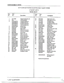 Basic Body Page 2 parts for Frigidaire Range 4871A from AppliancePartsPros.com