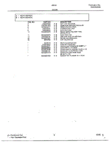 Door Page 2 parts for Frigidaire Range 48044 from AppliancePartsPros.com