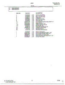 Door Page 2 parts for Frigidaire Range 285860A from AppliancePartsPros.com