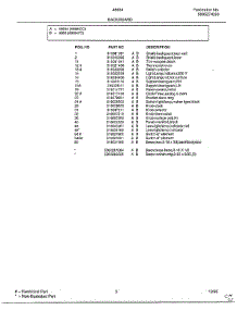 Backguard Page 2 parts for Frigidaire Range 486640C from AppliancePartsPros.com