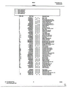 Body Page 2 parts for Frigidaire Range 486540A from AppliancePartsPros.com