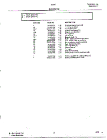 Backguard Page 2 parts for Frigidaire Range 283467C from AppliancePartsPros.com