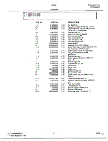 Burner Page 2 parts for Frigidaire Range 283460B from AppliancePartsPros.com