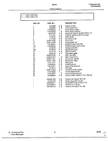 Top / Drawer Page 2 parts for Frigidaire Range 283440D from AppliancePartsPros.com