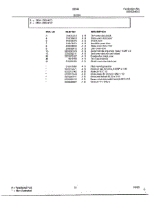 Door Page 2 parts for Frigidaire Range 283440D from AppliancePartsPros.com