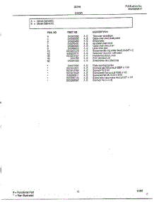 Door Page 2 parts for Frigidaire Range 283467C from AppliancePartsPros.com