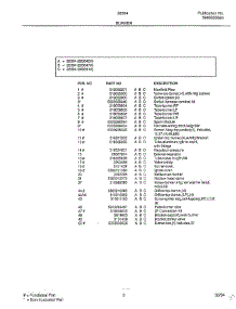 Burner Page 2 parts for Frigidaire Range 28364 from AppliancePartsPros.com