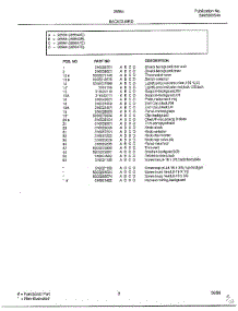 Backguard Page 2 parts for Frigidaire Range 285640E from AppliancePartsPros.com