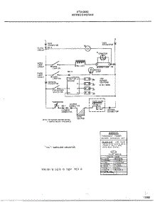 Wiring Diagram parts for Frigidaire Range 2843-80A from AppliancePartsPros.com