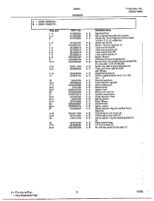 Burner Page 2 parts for Frigidaire Range 285847C from AppliancePartsPros.com