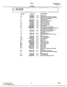 Burner Page 2 parts for Frigidaire Range 285860B from AppliancePartsPros.com