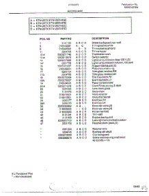 Backguard Page 2 parts for Frigidaire Range 2873B from AppliancePartsPros.com