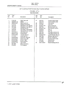 Backguard Page 2 parts for Frigidaire Range 2881 from AppliancePartsPros.com