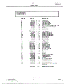 Top / Drawer Page 2 parts for Frigidaire Range 28364 from AppliancePartsPros.com