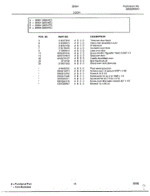 Door Page 2 parts for Frigidaire Range 285640D from AppliancePartsPros.com