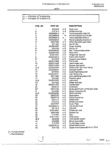 Body Page 2 parts for Frigidaire Range 2864 from AppliancePartsPros.com