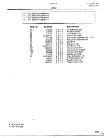 Body Page 4 parts for Frigidaire Range 2873B from AppliancePartsPros.com
