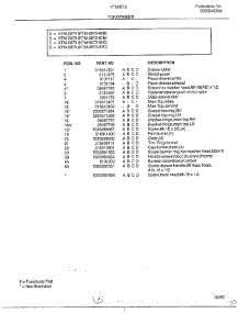 Top / Drawer Page 2 parts for Frigidaire Range 2873B from AppliancePartsPros.com