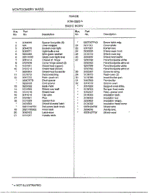 Range / Basic Body Page 2 parts for Frigidaire Range 2889A from AppliancePartsPros.com