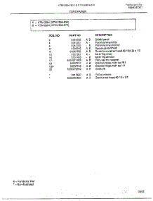 Top / Drawer Page 2 parts for Frigidaire Range 2864 from AppliancePartsPros.com