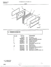 Door parts for Frigidaire Range 2864 from AppliancePartsPros.com