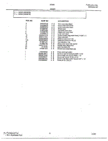 Door Page 2 parts for Frigidaire Range 285860B from AppliancePartsPros.com