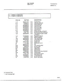 Gas Range Page 4 parts for Frigidaire Range 2873 from AppliancePartsPros.com
