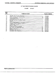 Burners, Manifold, Gas Control Page 2 parts for Frigidaire Range 32-0127 from AppliancePartsPros.com
