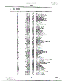 Body Page 2 parts for Frigidaire Range 285940B from AppliancePartsPros.com