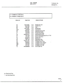 Gas Range Page 8 parts for Frigidaire Range 2873 from AppliancePartsPros.com