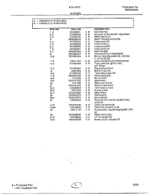 Burner Page 2 parts for Frigidaire Range 2873 from AppliancePartsPros.com