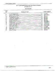 Backguard Page 2 parts for Frigidaire Range 4447A from AppliancePartsPros.com