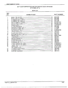 30" Floor / Main Top Page 2 parts for Frigidaire Range 4509A from AppliancePartsPros.com
